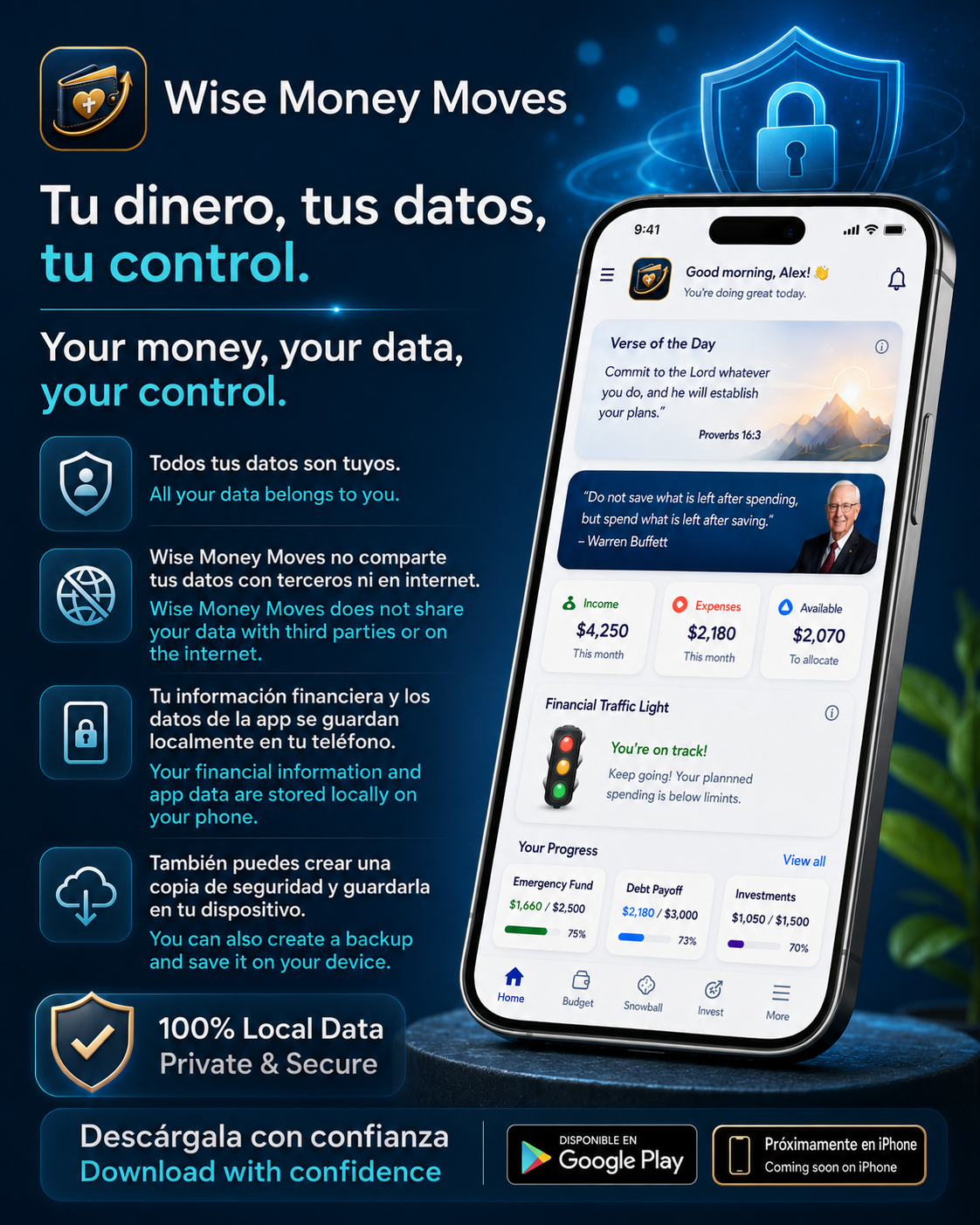 Wise Money Moves privacy and local data protection